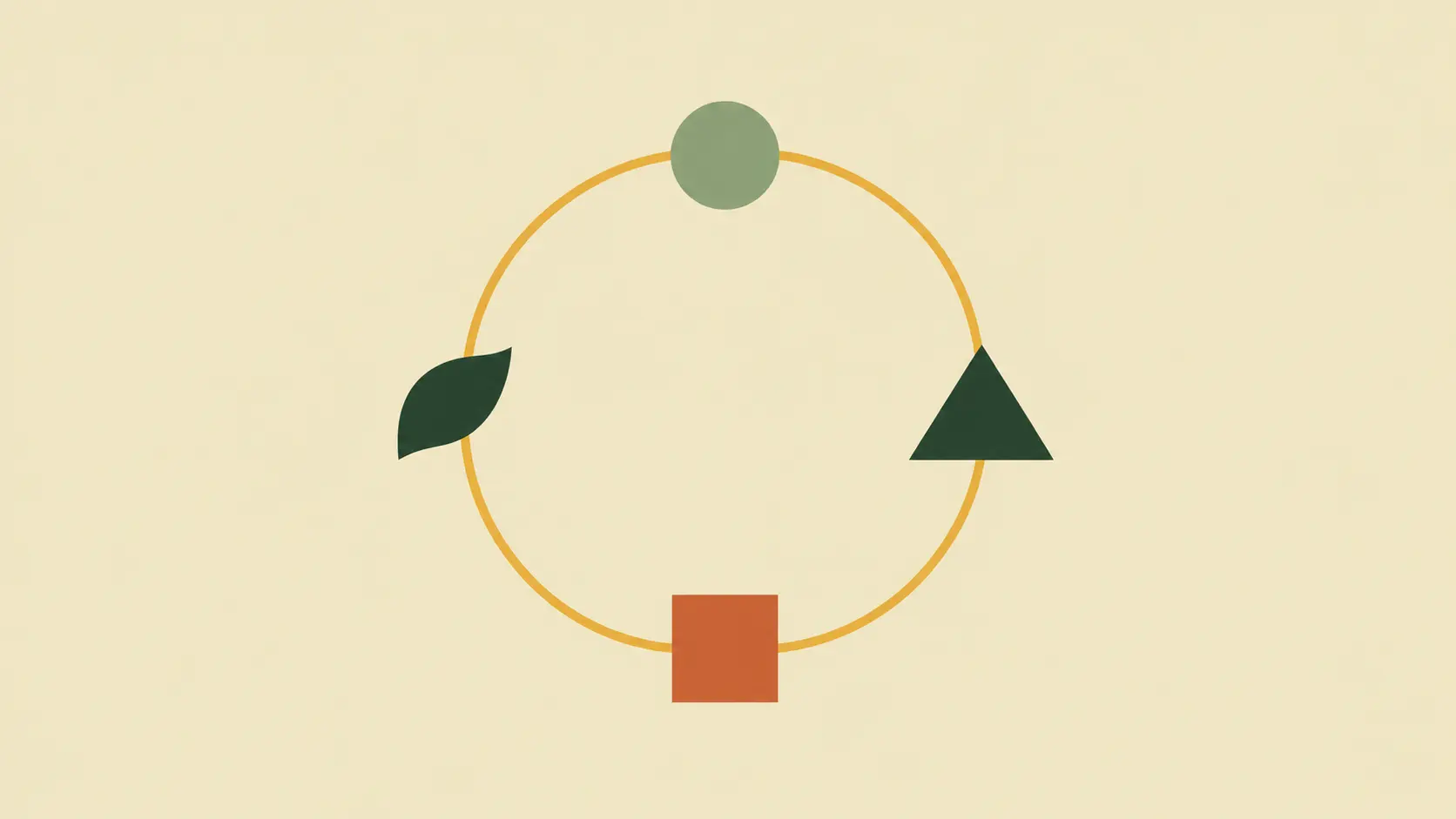 Four simple shapes arranged around a golden circle, a daily rhythm